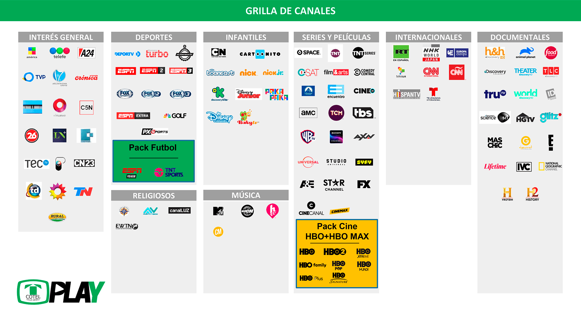 Grilla de canales de COTEL Play